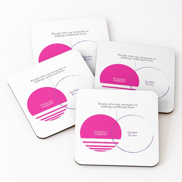 Item preview, Art Department Venn Diagram designed and sold by OrigamiGourami.