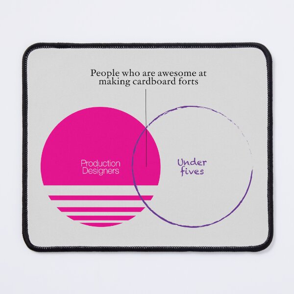 Item preview, Art Department Venn Diagram designed and sold by OrigamiGourami.