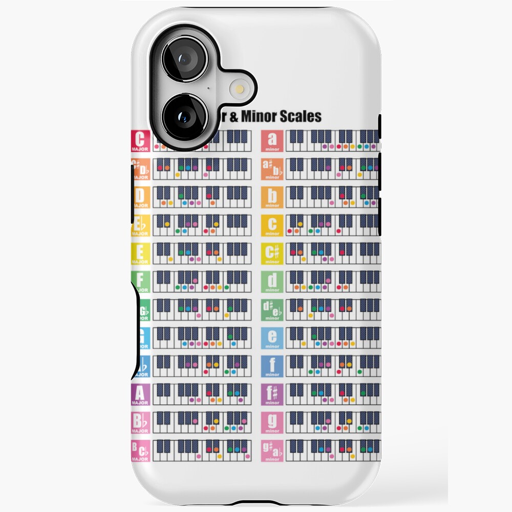 List of all Major and Minor Scales Chart Journal