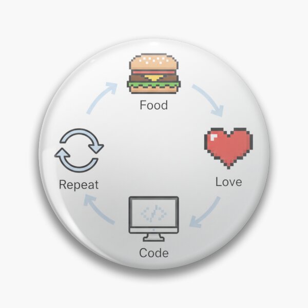 Item preview, Eat Code Love Repeat Pixel Art designed and sold by WiserShop.