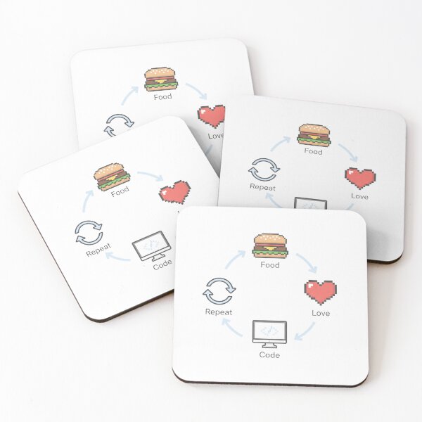 Item preview, Eat Code Love Repeat Pixel Art designed and sold by WiserShop.