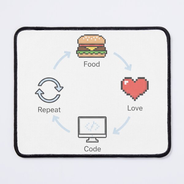 Item preview, Eat Code Love Repeat Pixel Art designed and sold by WiserShop.