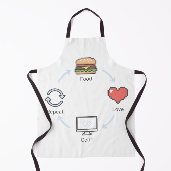 Item preview, Eat Code Love Repeat Pixel Art designed and sold by WiserShop.