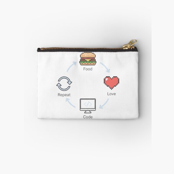 Item preview, Eat Code Love Repeat Pixel Art designed and sold by WiserShop.