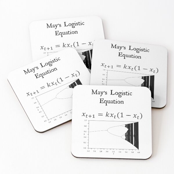 Item preview, Nerdy Vintage May's Logistic Equation Math Science Teacher Black Text designed and sold by MathWare MathClips.