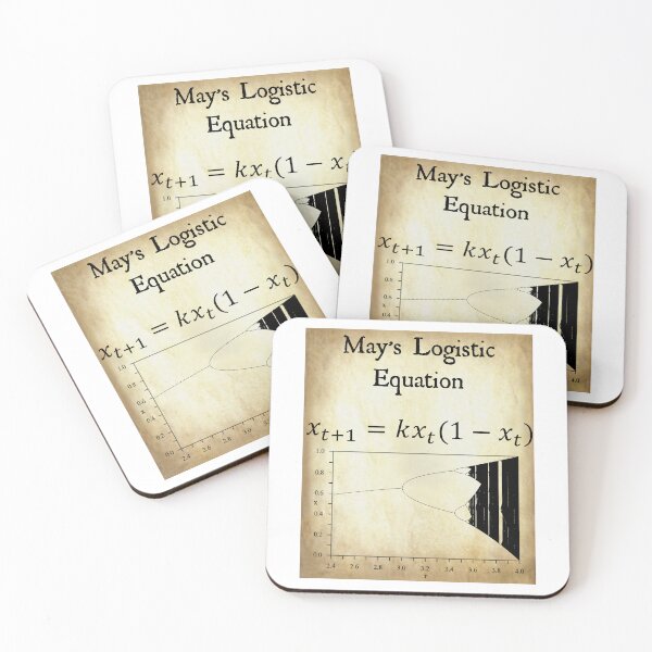Item preview, Nerdy Vintage May's Logistic Equation Math Science Teacher Black Text Parchment designed and sold by MathWare MathClips.