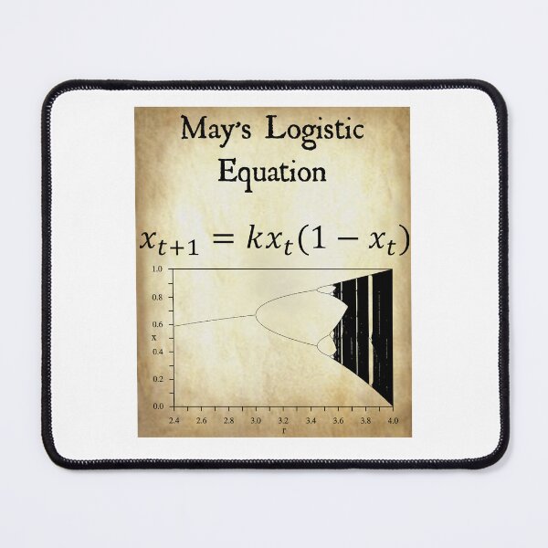 Item preview, Nerdy Vintage May's Logistic Equation Math Science Teacher Black Text Parchment designed and sold by MathWare MathClips.