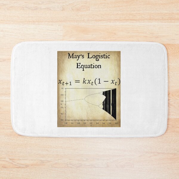 Item preview, Nerdy Vintage May's Logistic Equation Math Science Teacher Black Text Parchment designed and sold by MathWare MathClips.