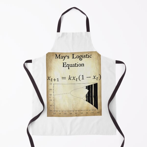 Item preview, Nerdy Vintage May's Logistic Equation Math Science Teacher Black Text Parchment designed and sold by MathWare MathClips.