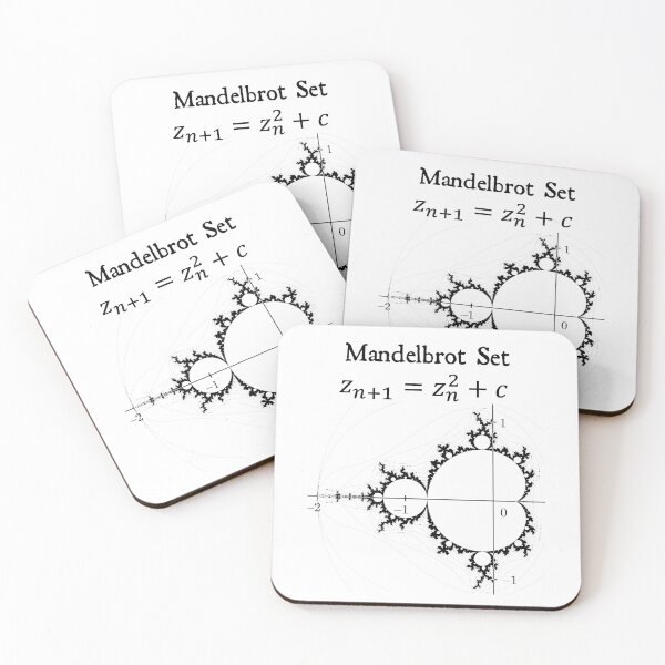 Item preview, Nerdy Vintage Mandelbrot Set Fractal Math Science Teacher Black Text designed and sold by MathWare MathClips.