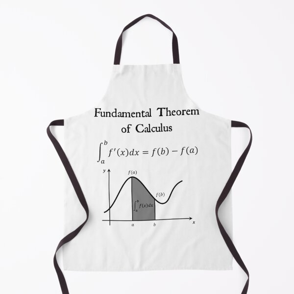Item preview, Nerdy Vintage Fundamental Theorem of Calculus Math Science Teacher Black Text designed and sold by MathWare MathClips.
