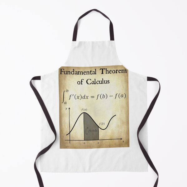 Item preview, Nerdy Vintage Fundamental Theorem of Calculus Math Science Teacher Black Text Parchment designed and sold by MathWare MathClips.