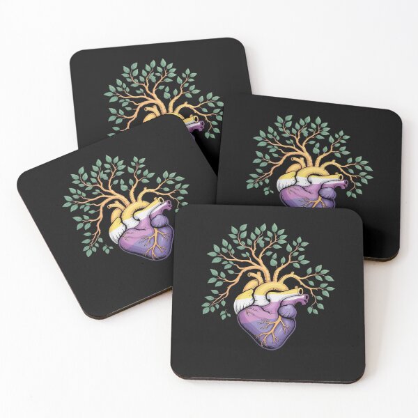 Item preview, Nonbinary Heart Tree of Life LGBT with Non-Binary NB Flag designed and sold by HaileyRobel.