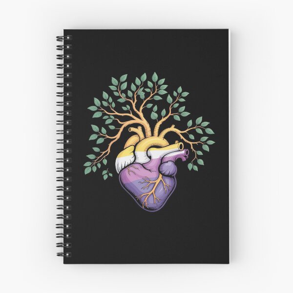 Item preview, Nonbinary Heart Tree of Life LGBT with Non-Binary NB Flag designed and sold by HaileyRobel.