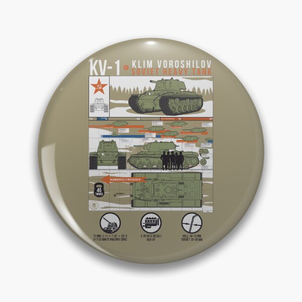Item preview, Dark KV-1 Tank Infographic - Olive-Grey Military Blueprint with Turret Timeline designed and sold by FAawRay.