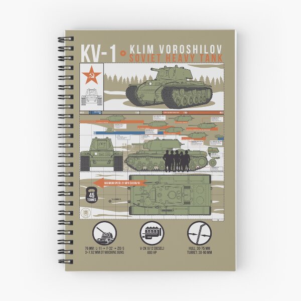 Item preview, Dark KV-1 Tank Infographic - Olive-Grey Military Blueprint with Turret Timeline designed and sold by FAawRay.