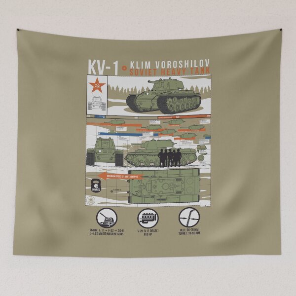 Item preview, Dark KV-1 Tank Infographic - Olive-Grey Military Blueprint with Turret Timeline designed and sold by FAawRay.