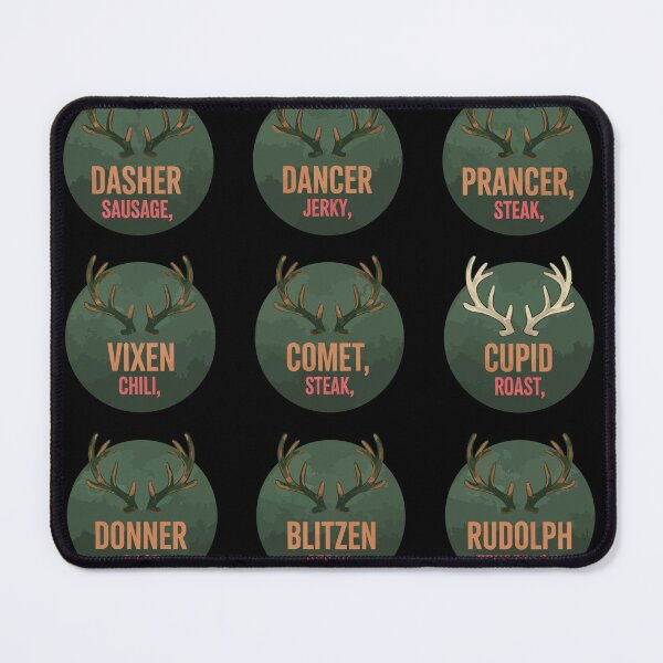 Item preview, Humorous Reindeer Butcher Chart for Christmas designed and sold by BANKACEM.STORE.