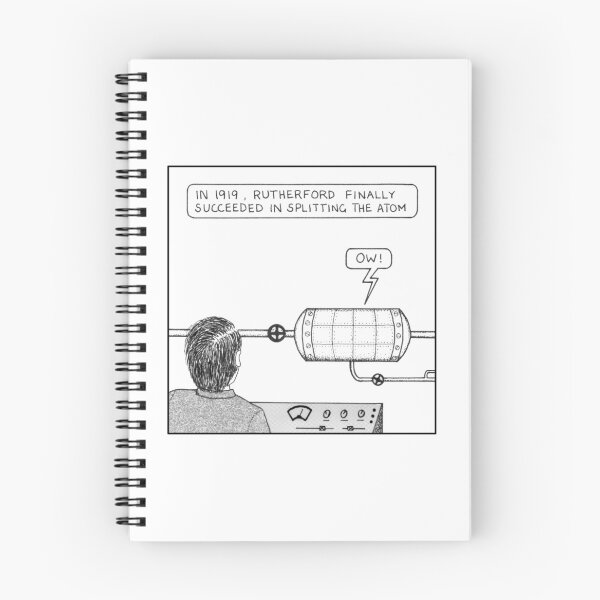Item preview, Splitting the atom designed and sold by Inklings cartoons.