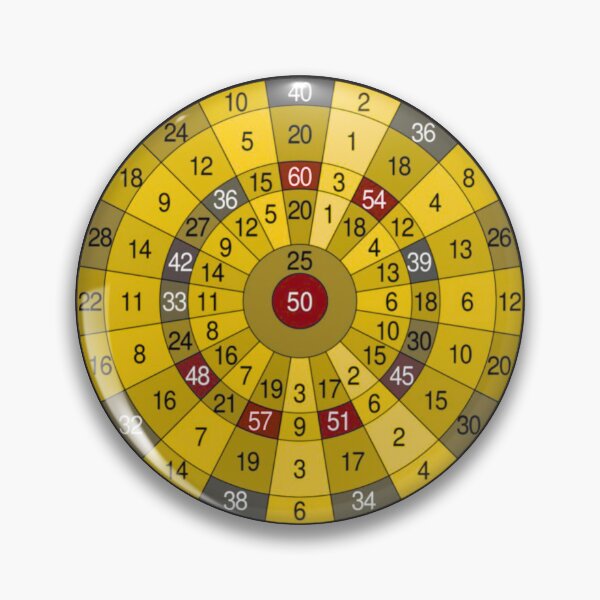 Item preview, Darts Cheat Sheet for Doubles and Triples  designed and sold by Hevding.