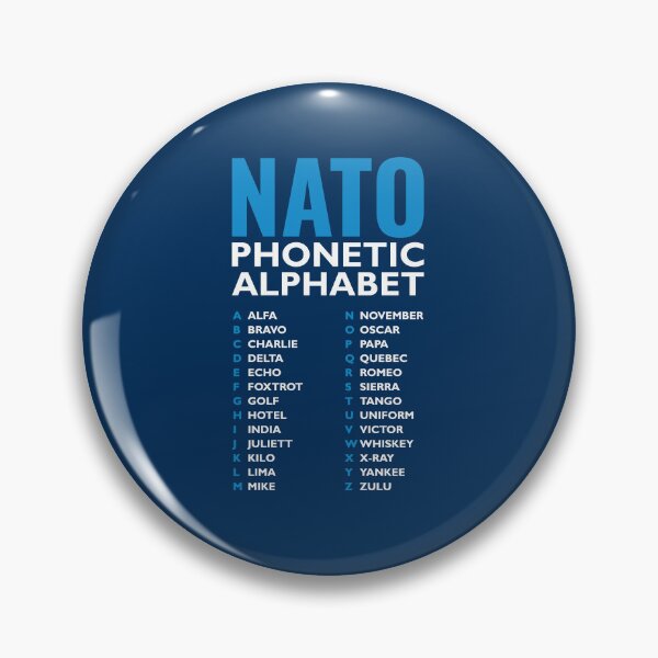 Item preview, NATO Phonetic Alphabet Alfa–Zulu designed and sold by AnnSign.