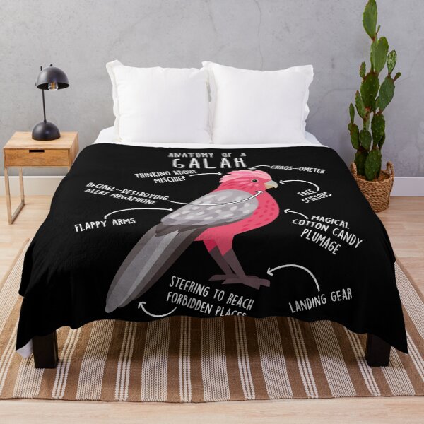 Item preview, Galah Cockatoo Anatomy designed and sold by Clara Hollins.