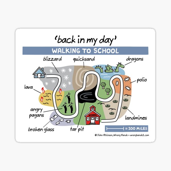 Item preview, back in my day - walking to school designed and sold by WrongHands.