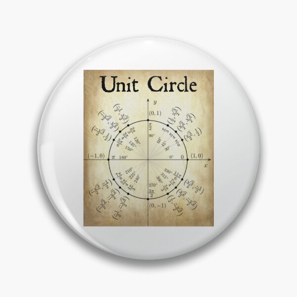 Item preview, Nerdy Vintage Unit Circle Science Teacher Black Text Parchment designed and sold by MathWare MathClips.