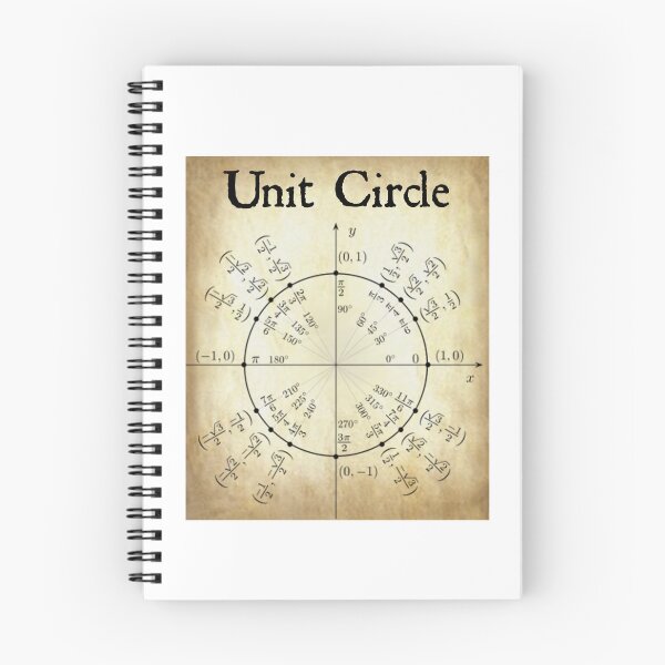 Item preview, Nerdy Vintage Unit Circle Science Teacher Black Text Parchment designed and sold by MathWare MathClips.