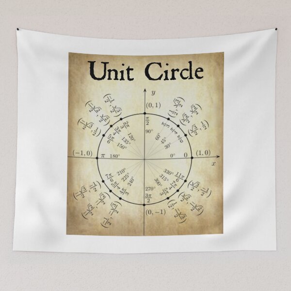 Item preview, Nerdy Vintage Unit Circle Science Teacher Black Text Parchment designed and sold by MathWare MathClips.