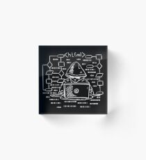 HTFML - HTML Fuck My Life Acrylic Block