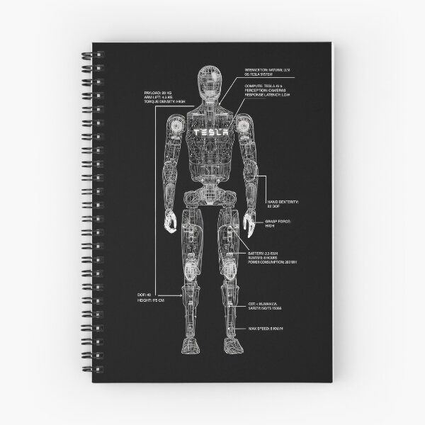 Item preview, Tesla Optimus Humanoid Robot designed and sold by neotox.