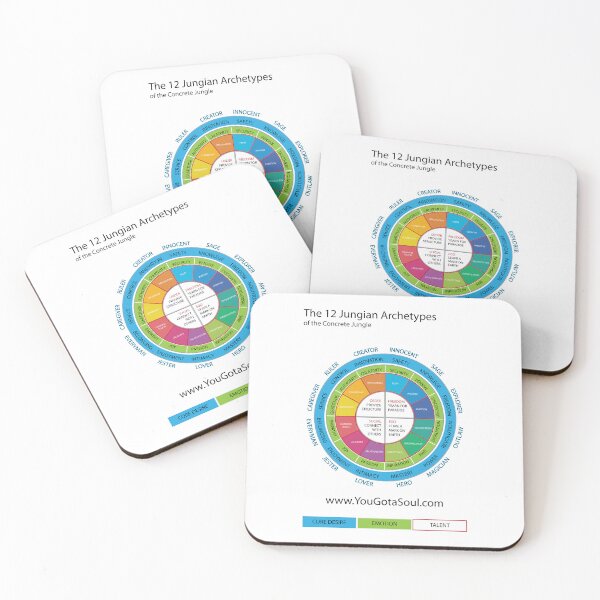 Item preview, The 12 Jungian Archetypes designed and sold by Hull9918.