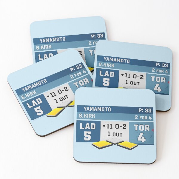 Item preview, Final score of championship game 7 designed and sold by YChangShop.