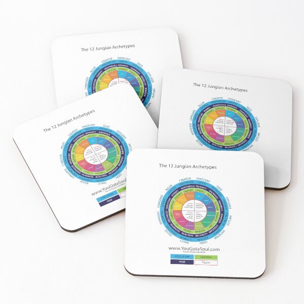 Item preview, The 12 Jungian Archetypes version 2 designed and sold by Hull9918.
