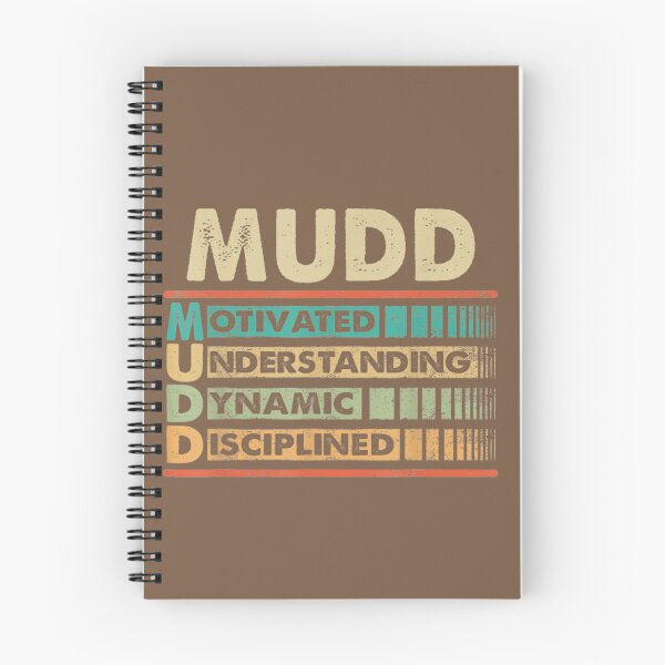 Item preview, Mudd Day designed and sold by otaku.edwardj.