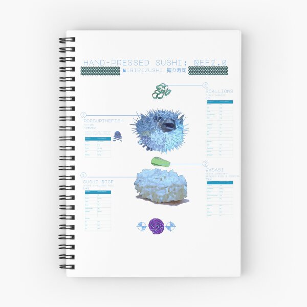 Item preview, Blueprint design - hand-pressed sushi designed and sold by m-yoga-store.