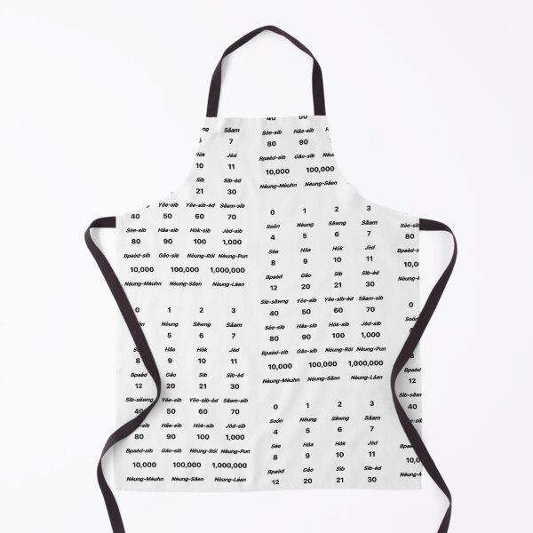 Item preview, Numbers in Thai are called designed and sold by PKM4n.