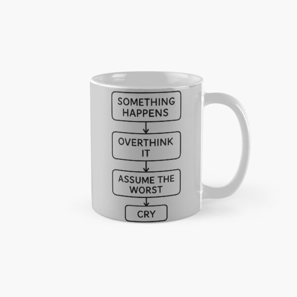 Item preview, Overthinking Flowchart Design designed and sold by MiLaKK.