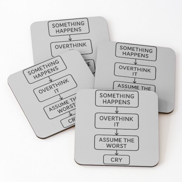 Item preview, Overthinking Flowchart Design designed and sold by MiLaKK.