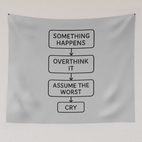 Item preview, Overthinking Flowchart Design designed and sold by MiLaKK.