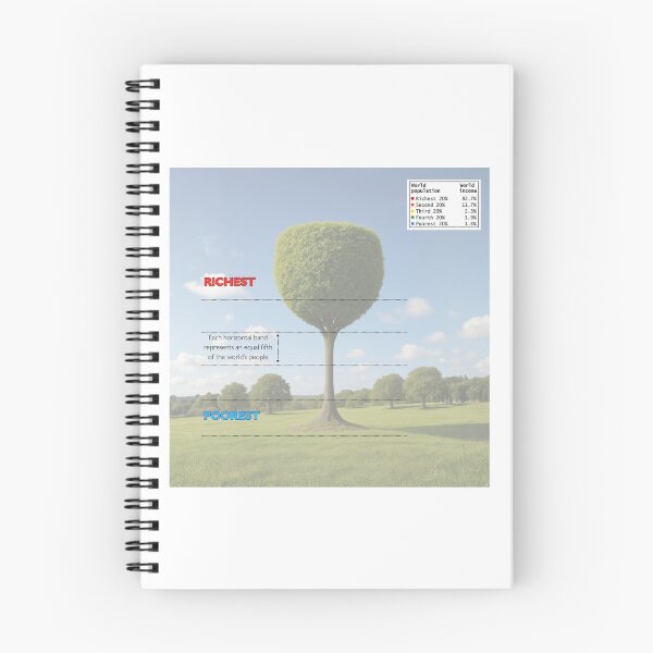 Item preview, Magic Money Tree designed and sold by ReFuture.
