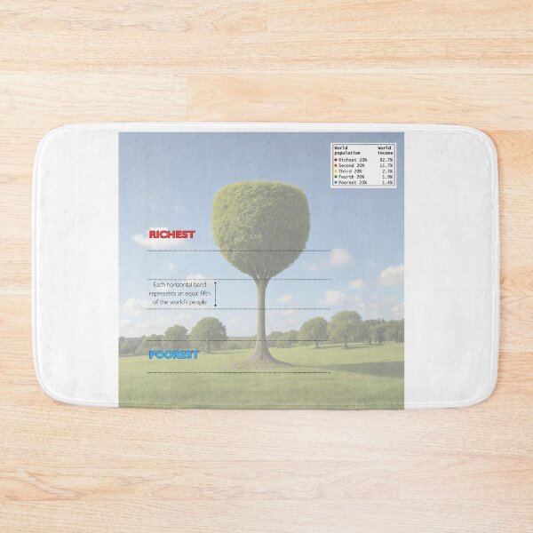 Item preview, Magic Money Tree designed and sold by ReFuture.
