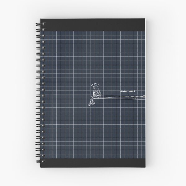 Item preview, Sos Blueprint designed and sold by CarFlying.