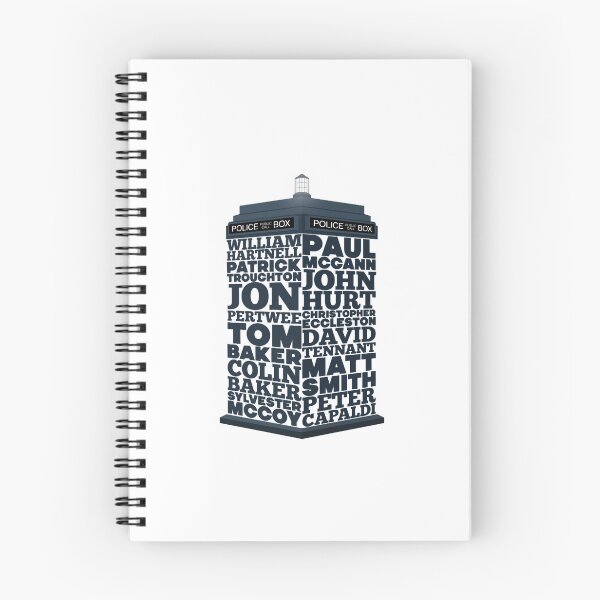 Item preview, Name of the Doctors designed and sold by TarzanGrinch.