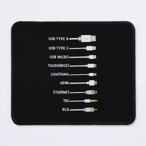 Item preview, Cable Spectrum Connector Types designed and sold by shopdiego.