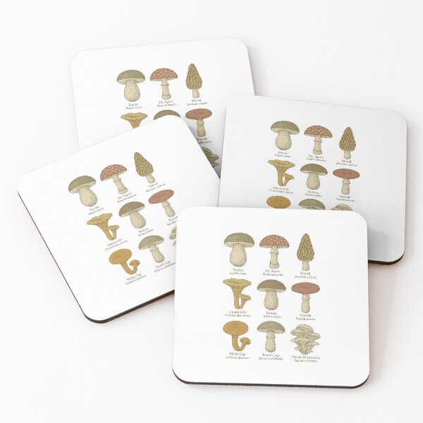 Item preview, Vintage Mushroom Chart | Realistic Fungi Grid Poster designed and sold by Galskap.