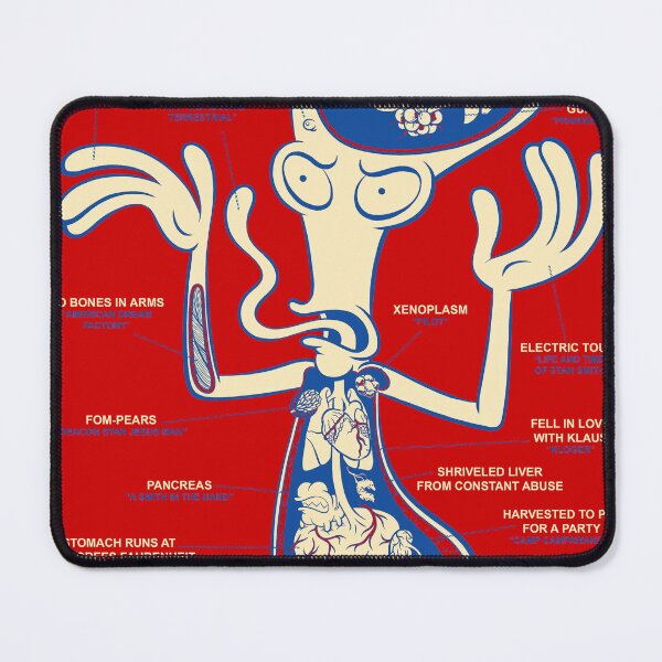 Item preview, Roger Anatomy designed and sold by nocturnallygeekyme.