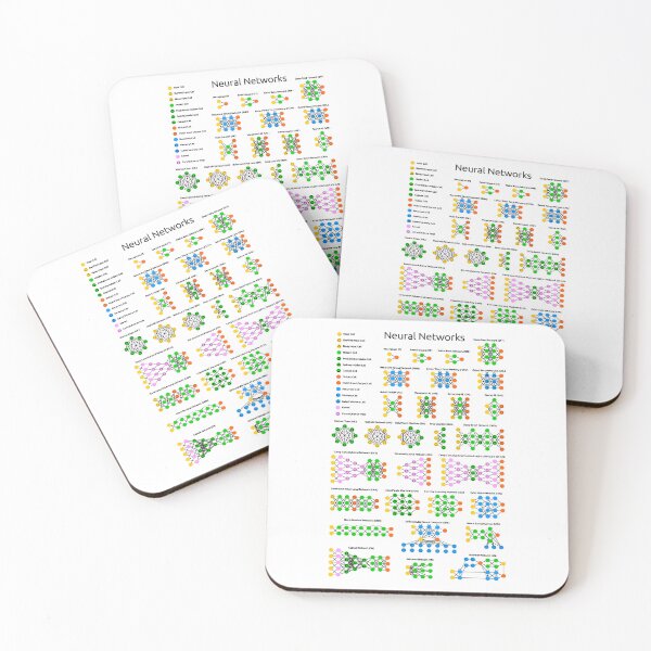 Item preview, Nerdy Vintage Neural Networks Math Science Teacher Black Text designed and sold by MathWare MathClips.