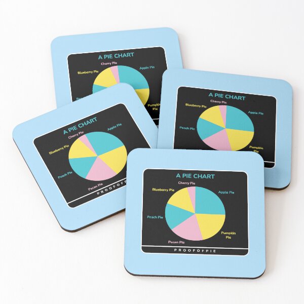 Item preview, A Pie Chart – Proof of Pie designed and sold by Proof of Pie Merchandise.